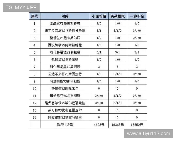 如何在db体育入口上进行有效的投注策略